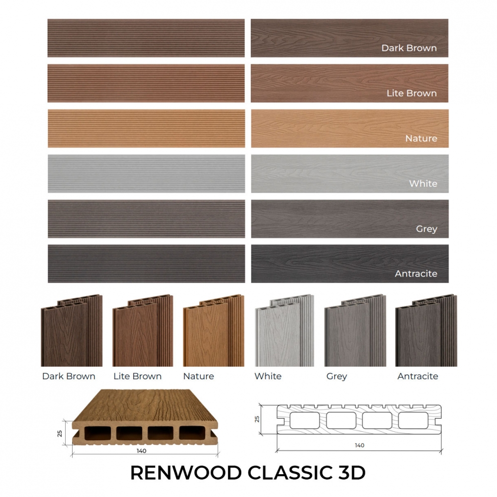 ≡ Купить Композитная террасная доска White CLASSIC 3D RENWOOD