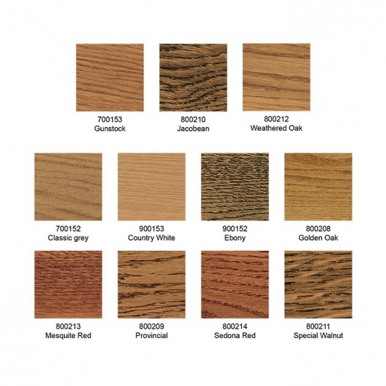 Грунтовка для паркета цветная HS 2K IntensiveColor 2,5 кг Loba